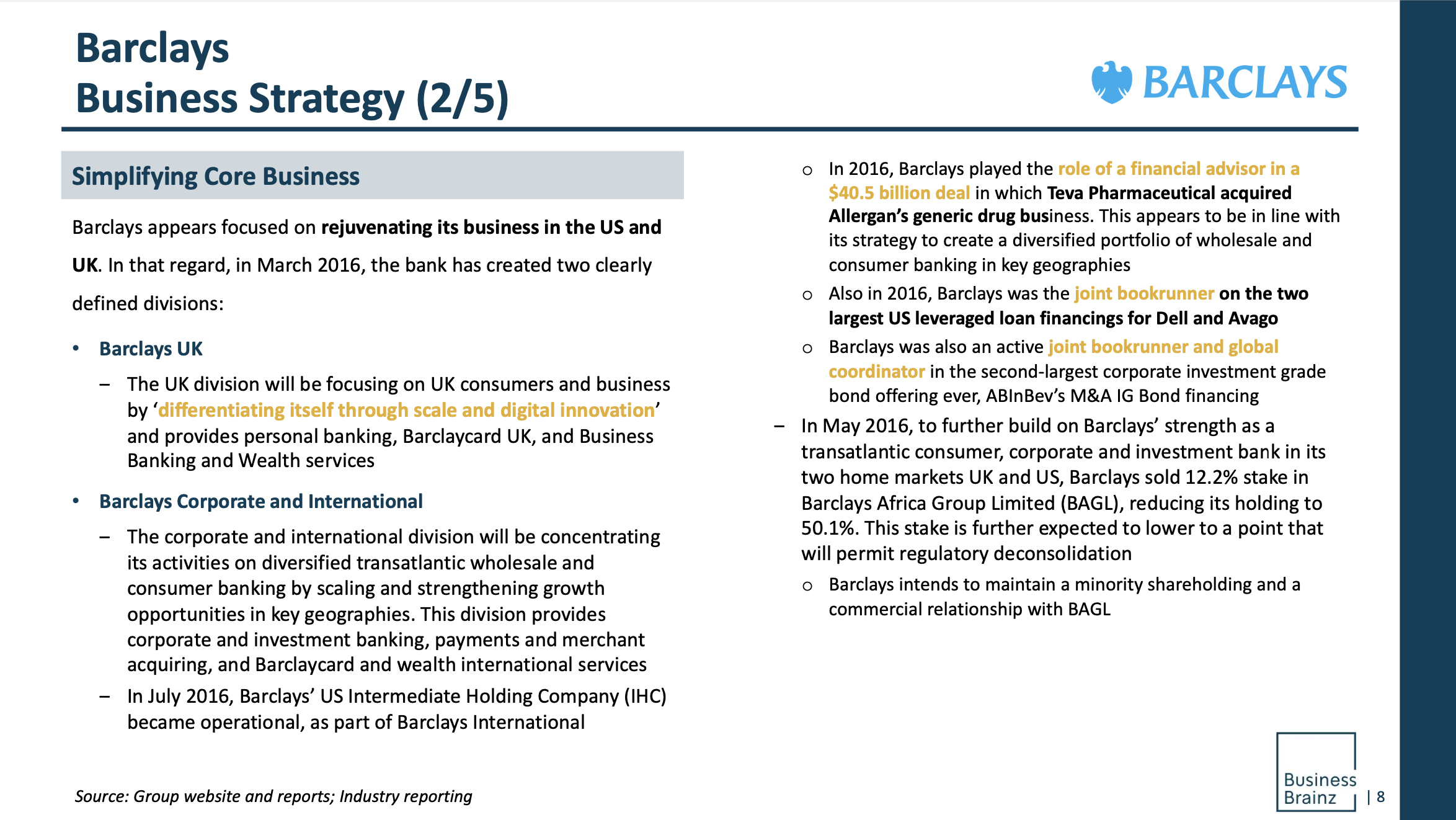 Barclays Plc Portfolio Holdings