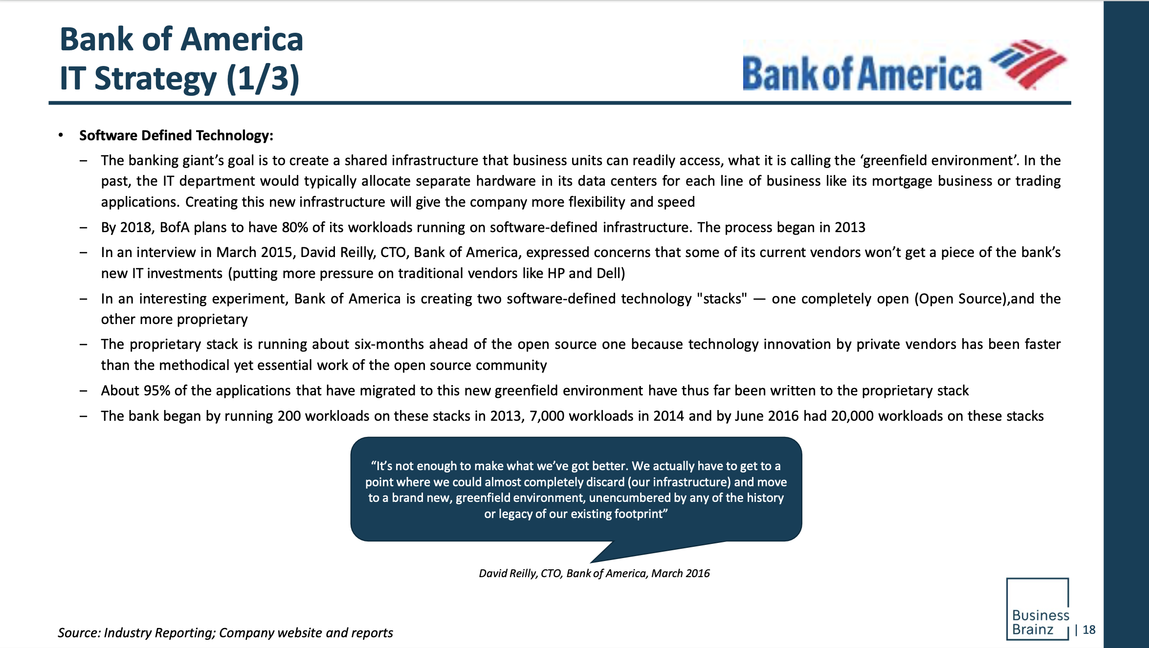 research on bank of america