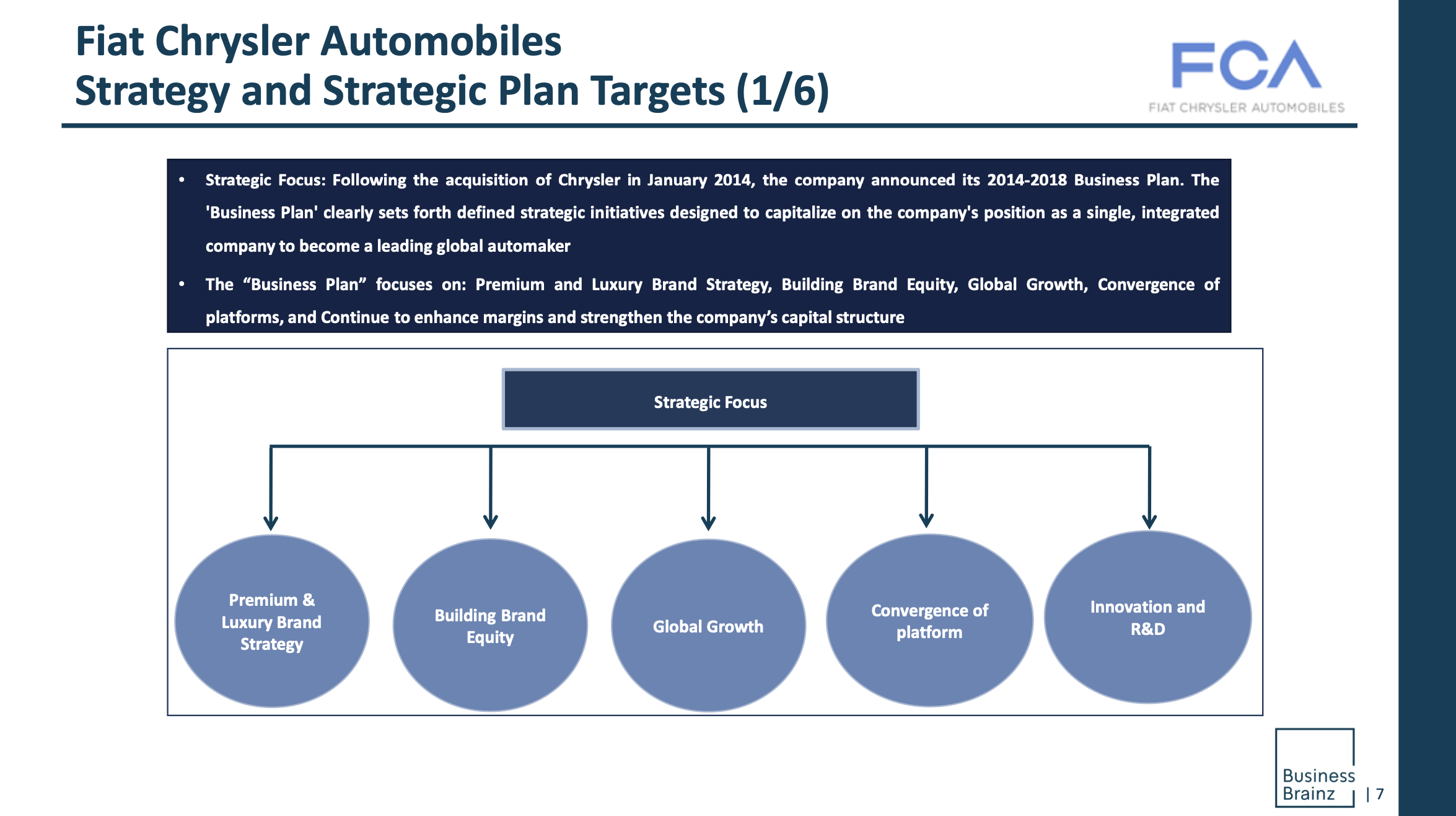 ABM Company Profile Report on Fiat Chrysler(2016) | ABM Research Report ...