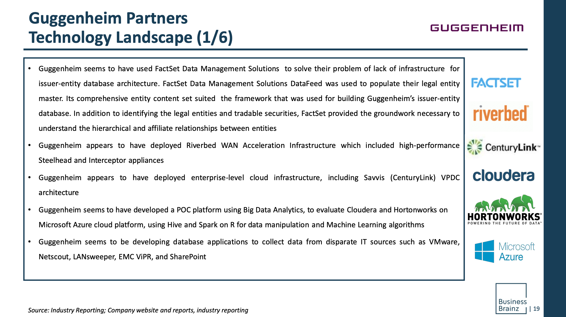 ABM Company Profile Report On Guggenheim Partners | ABM Research Report ...