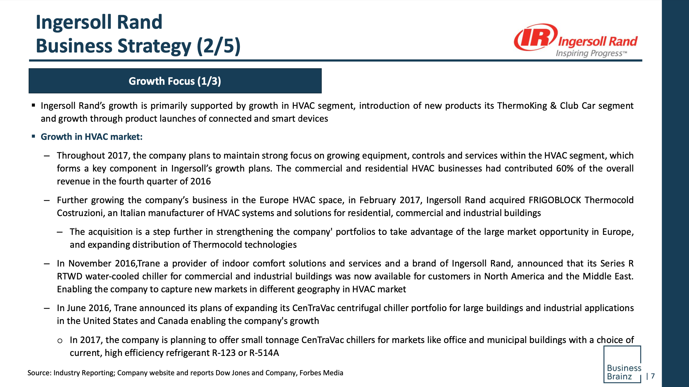 Ingersoll rand business 2025 segments