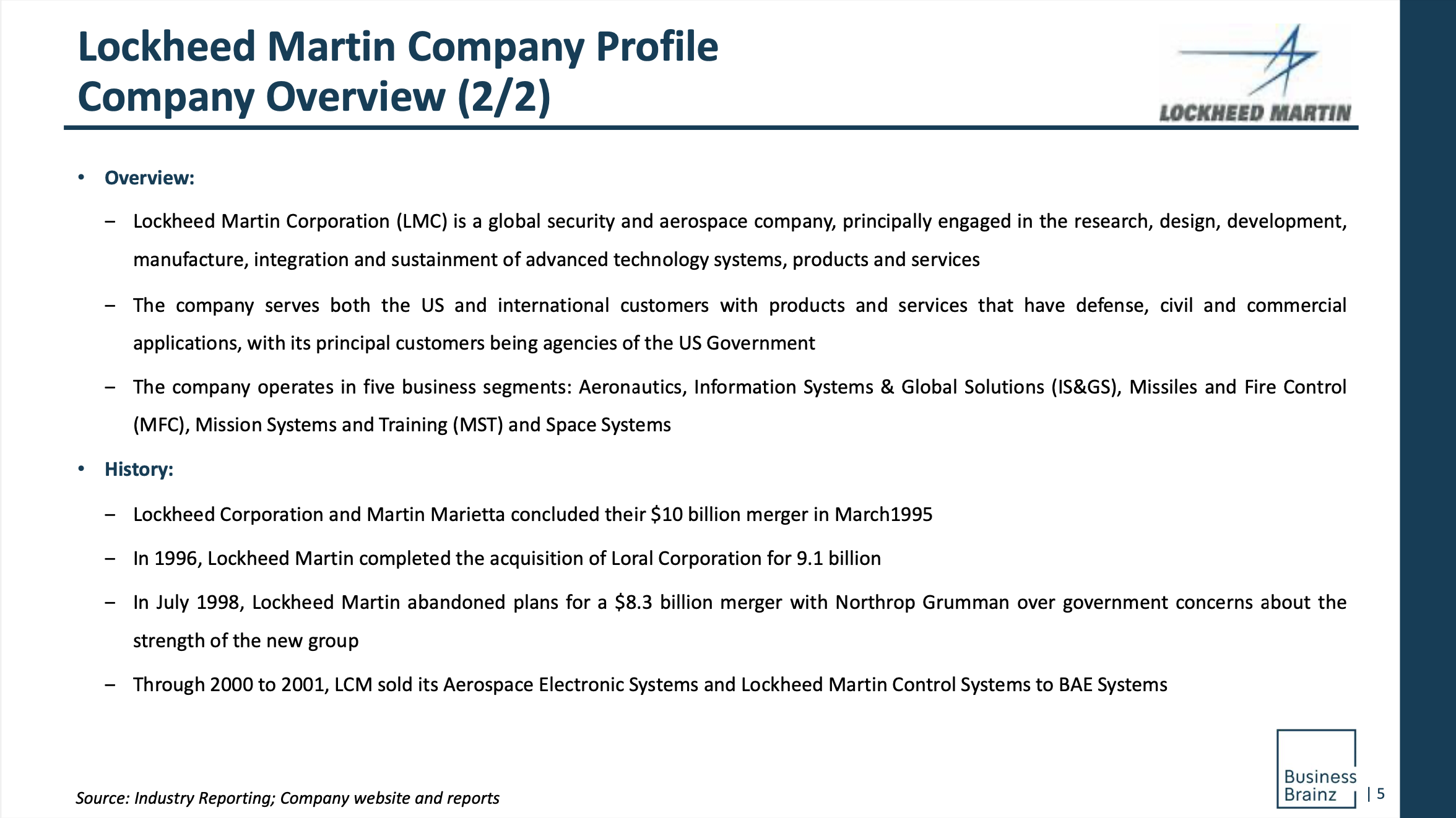 ABM Company Profile Report on Lockheed Martin ABM Research Report