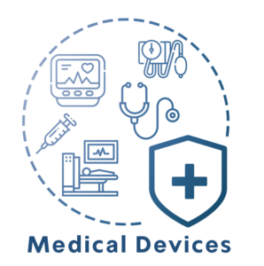 Medical Devices Industry Insight