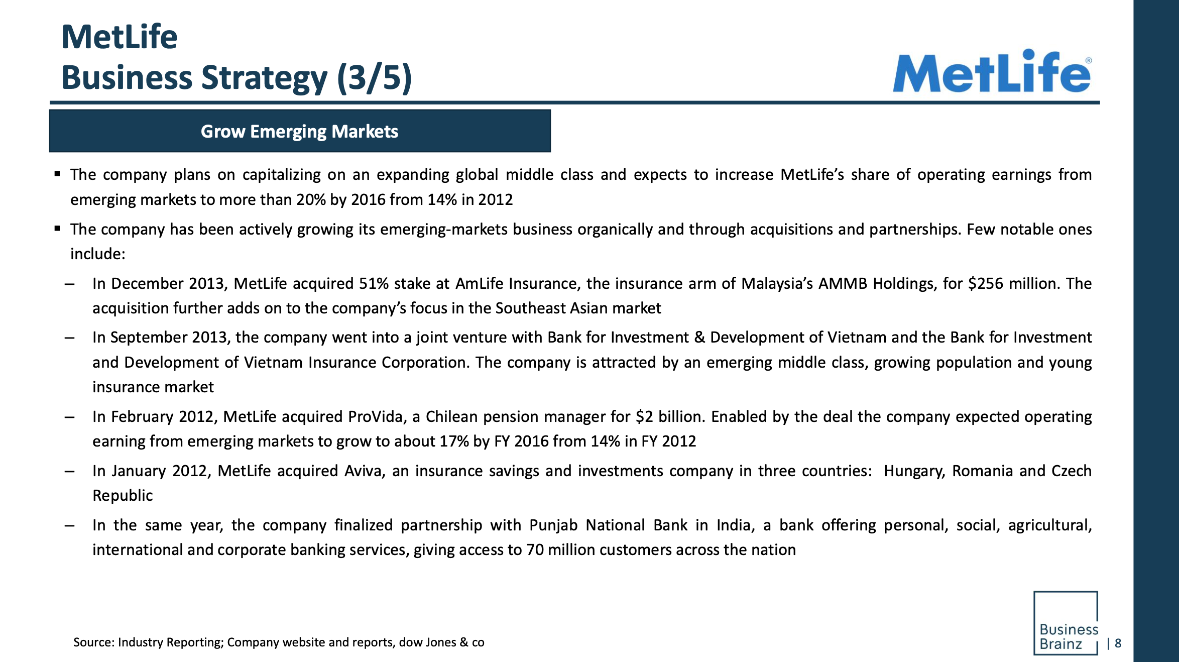 ABM Company Profile Report On Metlife | ABM Research Report | Business ...