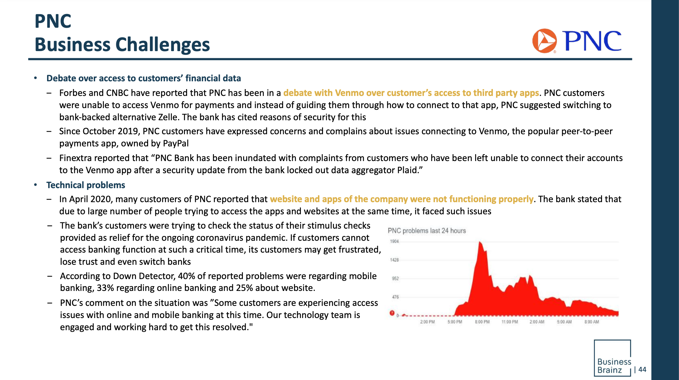 Company Profile Report On PNC Financial Services| ABM Research Report ...