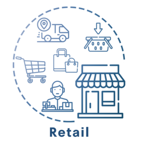 Retail Industry | Business Brainz