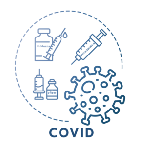 Account based Marketing (ABM) covid vaccine | Business Brainz Insight